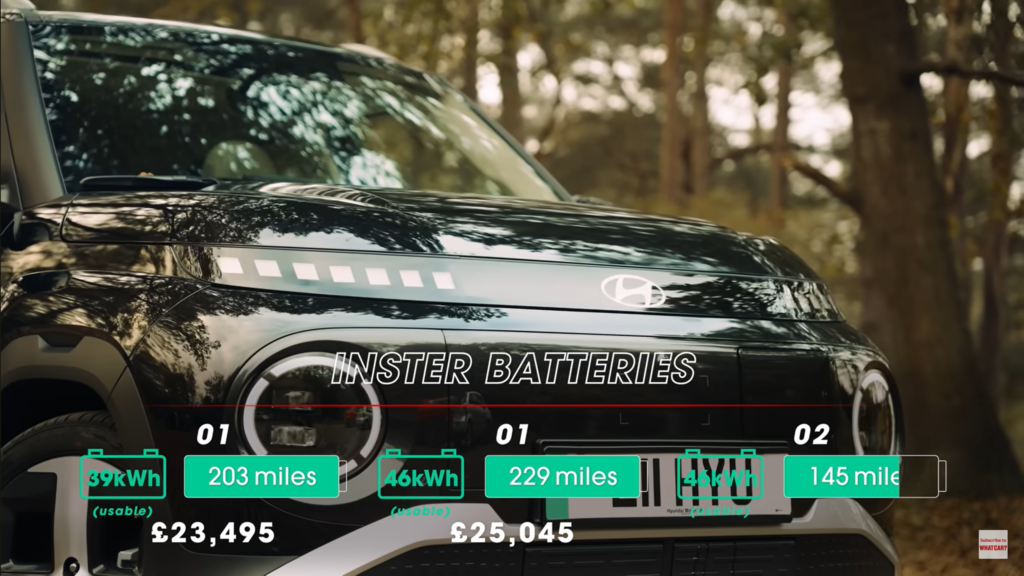Hyundai Inster EV Mileage